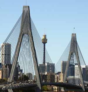 Hidden Gems Of Sydney Exhibition Centre At Glebe Island